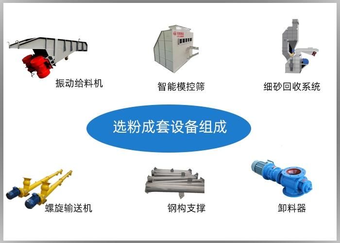 機(jī)制砂含粉量控制 選粉設(shè)備至關(guān)重要